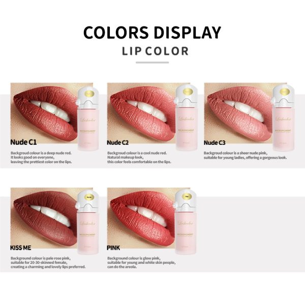 Lushcolor Top PMU Micropigments Collection (12mL) - Lips Colour Chart